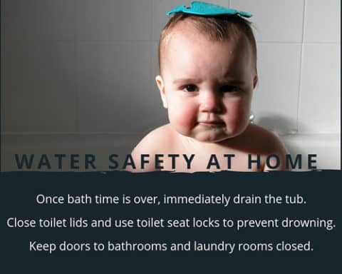 Water Safety at home