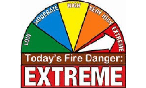 Fire danger chart
